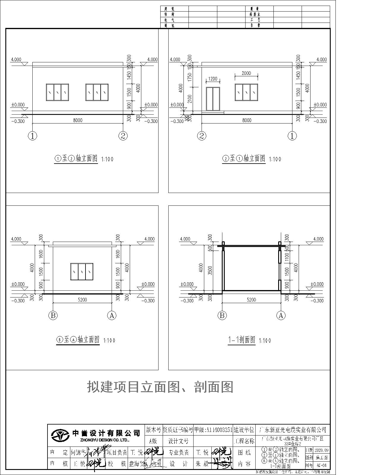 1~2軸立面圖、2~1軸立面圖、B~A軸立面圖、1-1剖面圖.jpg