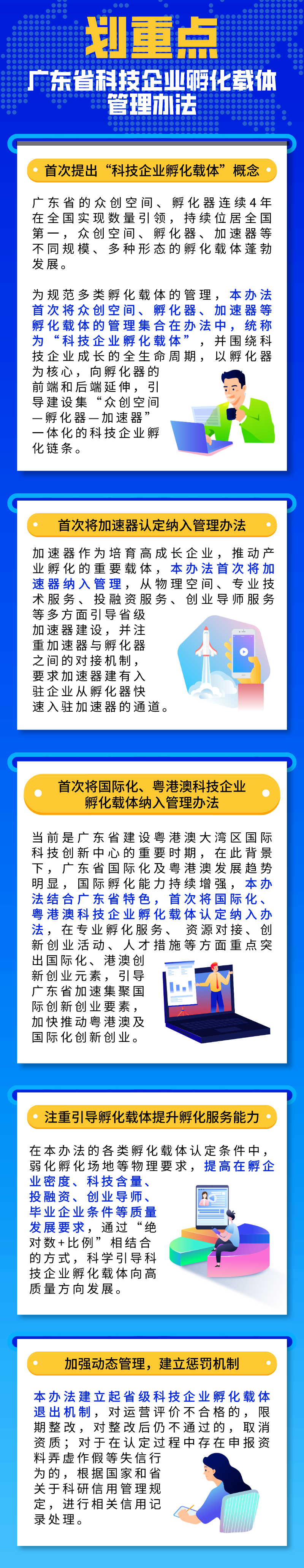 圖解：各類孵化載體速看！《廣東省科技企業(yè)孵化載體管理辦法》出臺(tái).png