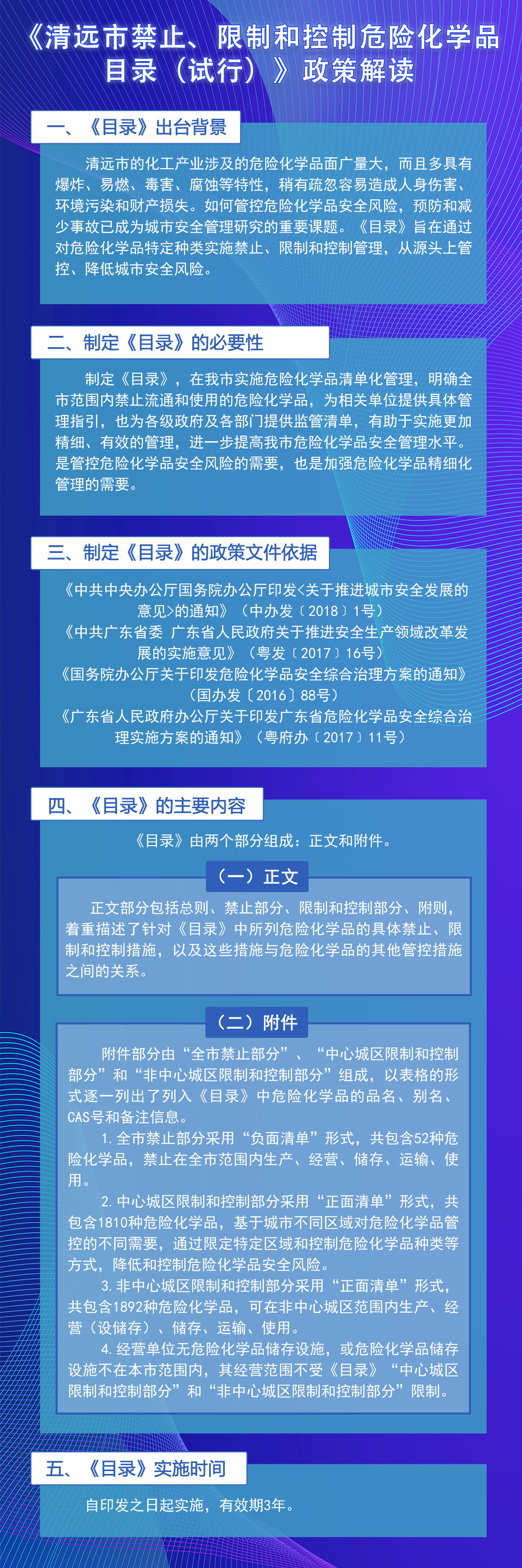 《清遠市禁止、限制和控制危險化學(xué)品目錄（試行）》政策解讀（圖文版）.jpg