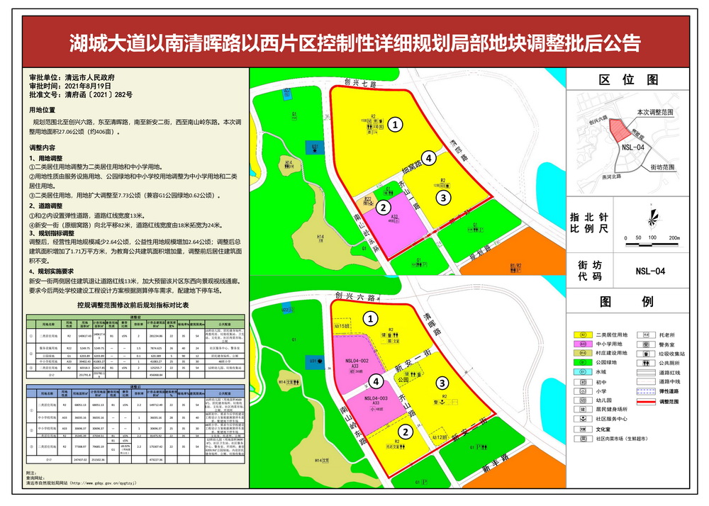 07湖城大道以南清暉路以西片區(qū)控制性詳細規(guī)劃局部地塊調整批后公告--s.jpg