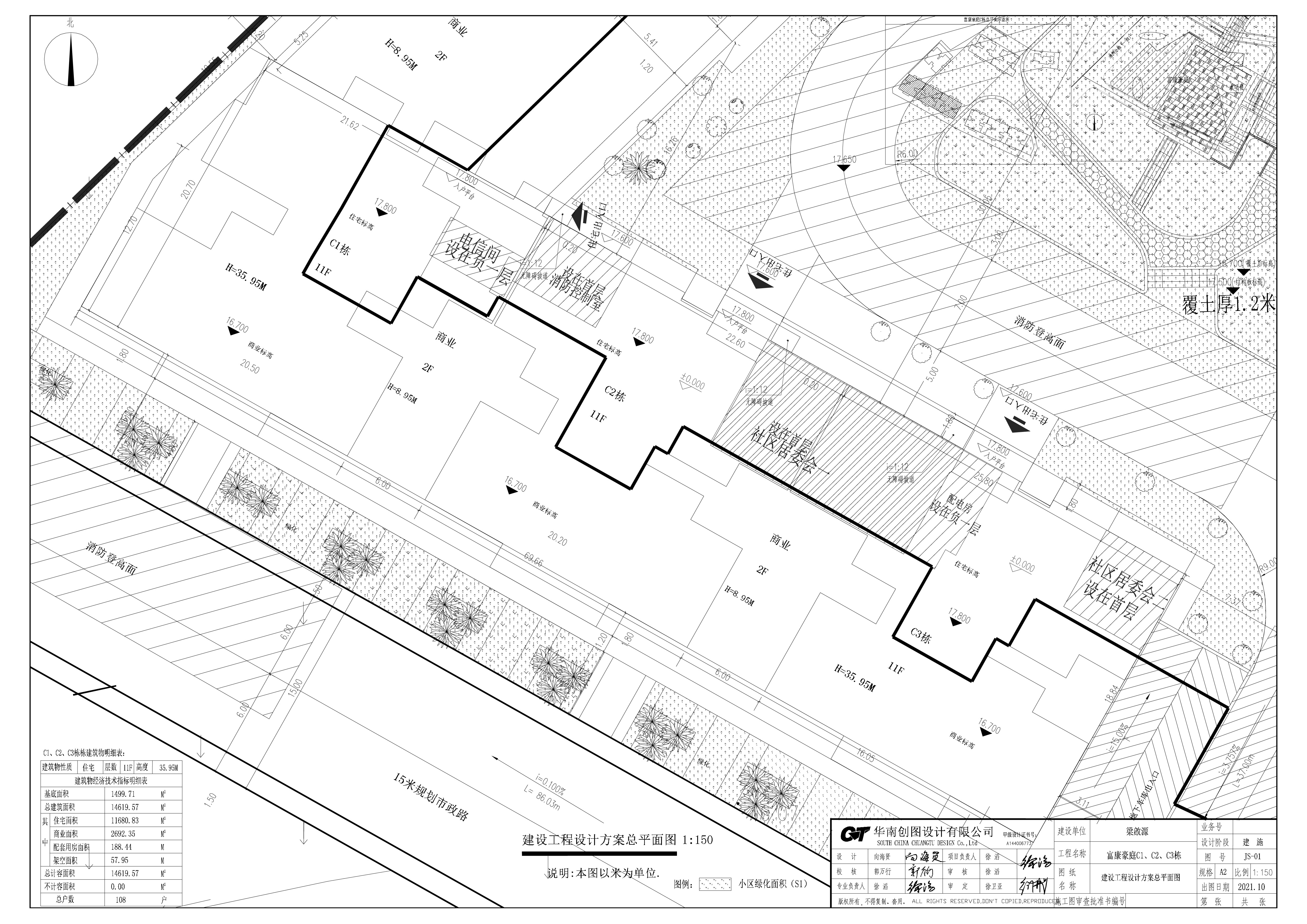 富康豪庭C1、C2、C3小總平_t3-模型.jpg