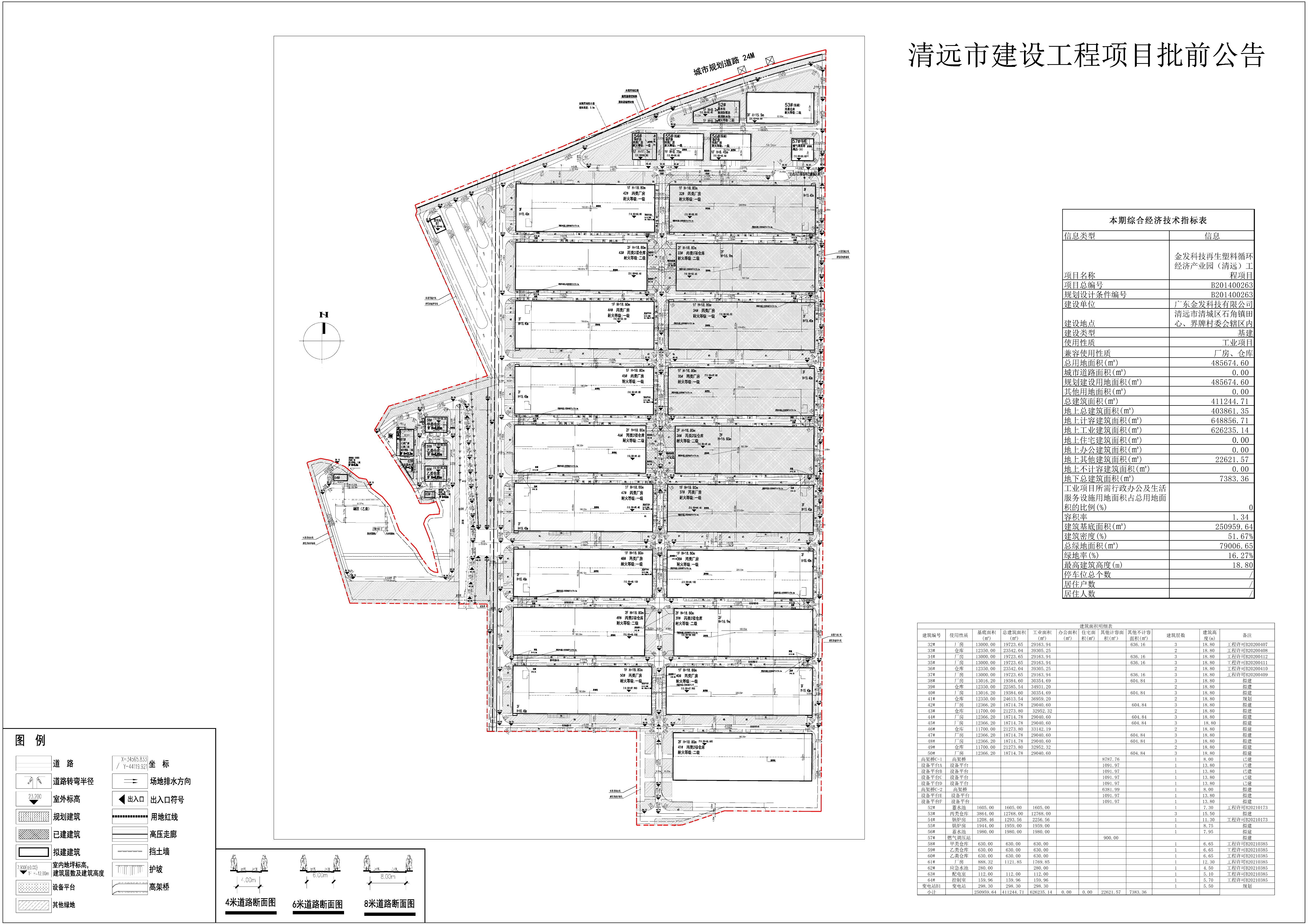 清遠(yuǎn)金發(fā)產(chǎn)業(yè)園（六期）組團(tuán)三六-38~41#、49~50# 公示圖.jpg