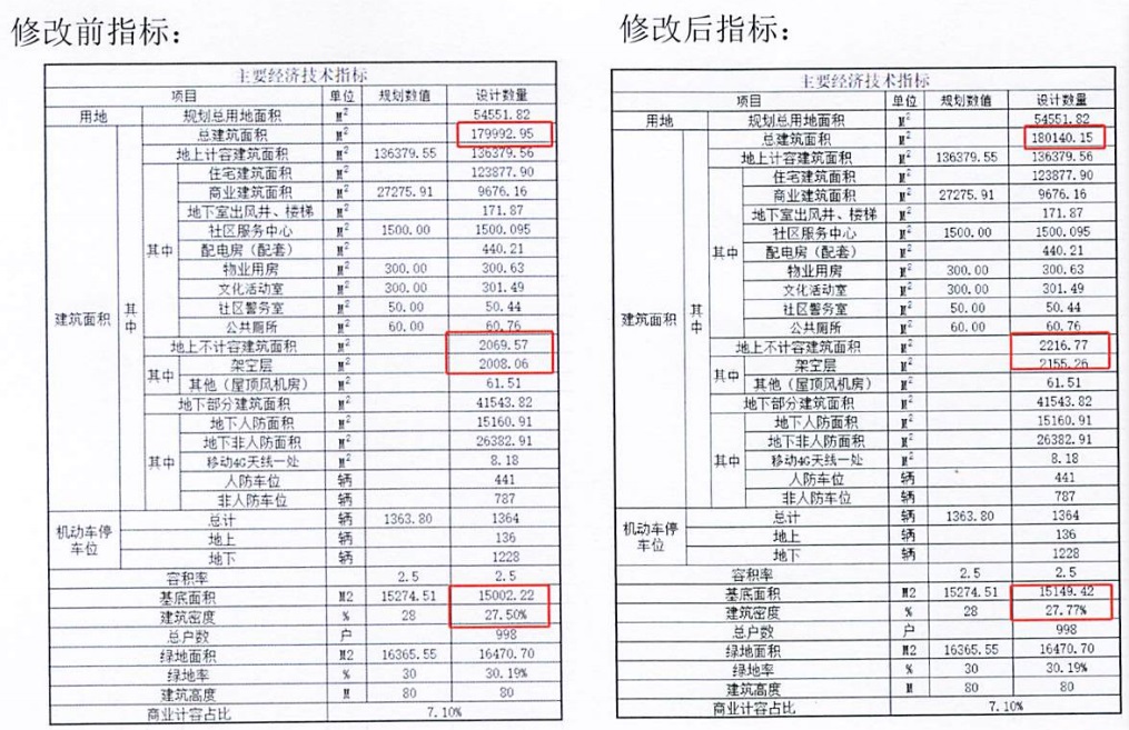 指標對比圖.jpg