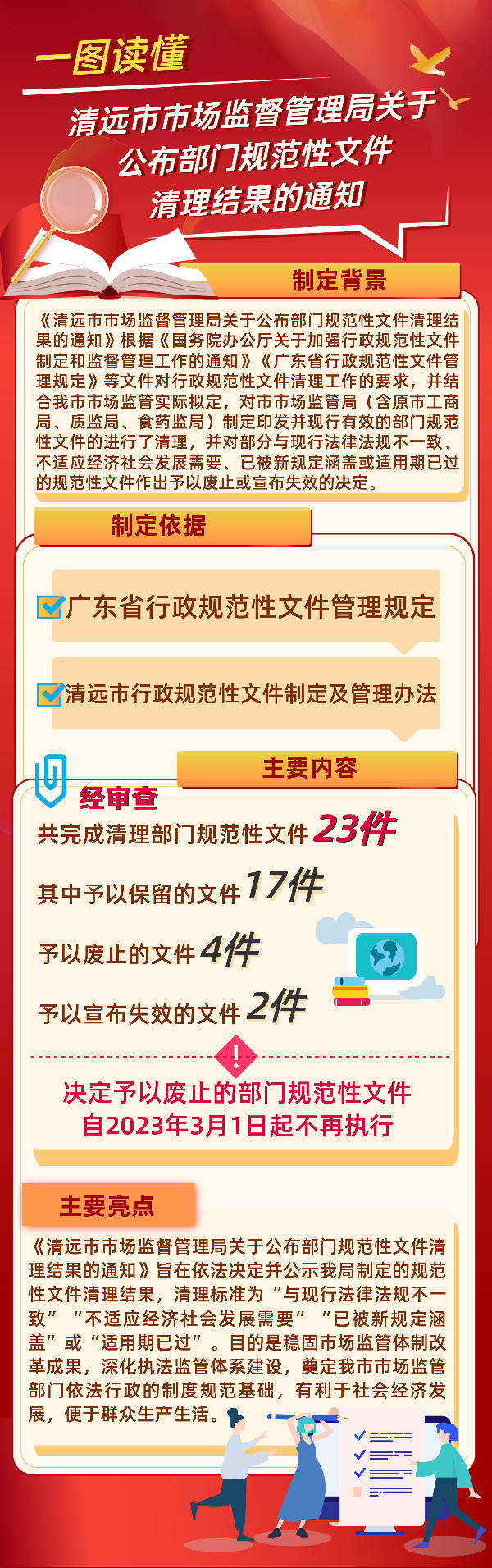 一圖讀懂《清遠(yuǎn)市市場(chǎng)監(jiān)督管理局關(guān)于公布部門(mén)規(guī)范性文件清理結(jié)果的通知》.jpg