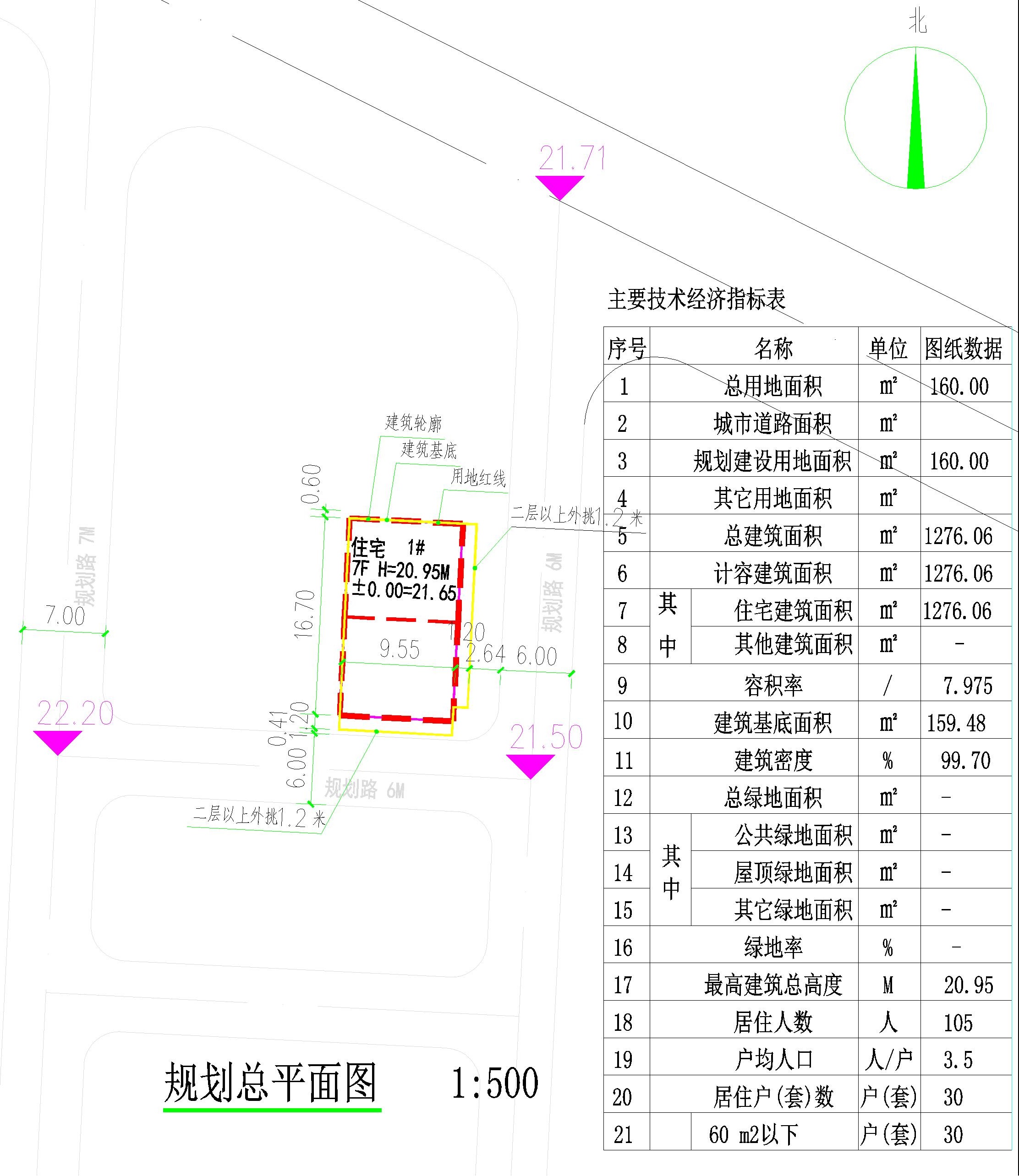 劉清華、馮方正、鄒水興、謝金梅住宅樓總平面圖.jpg