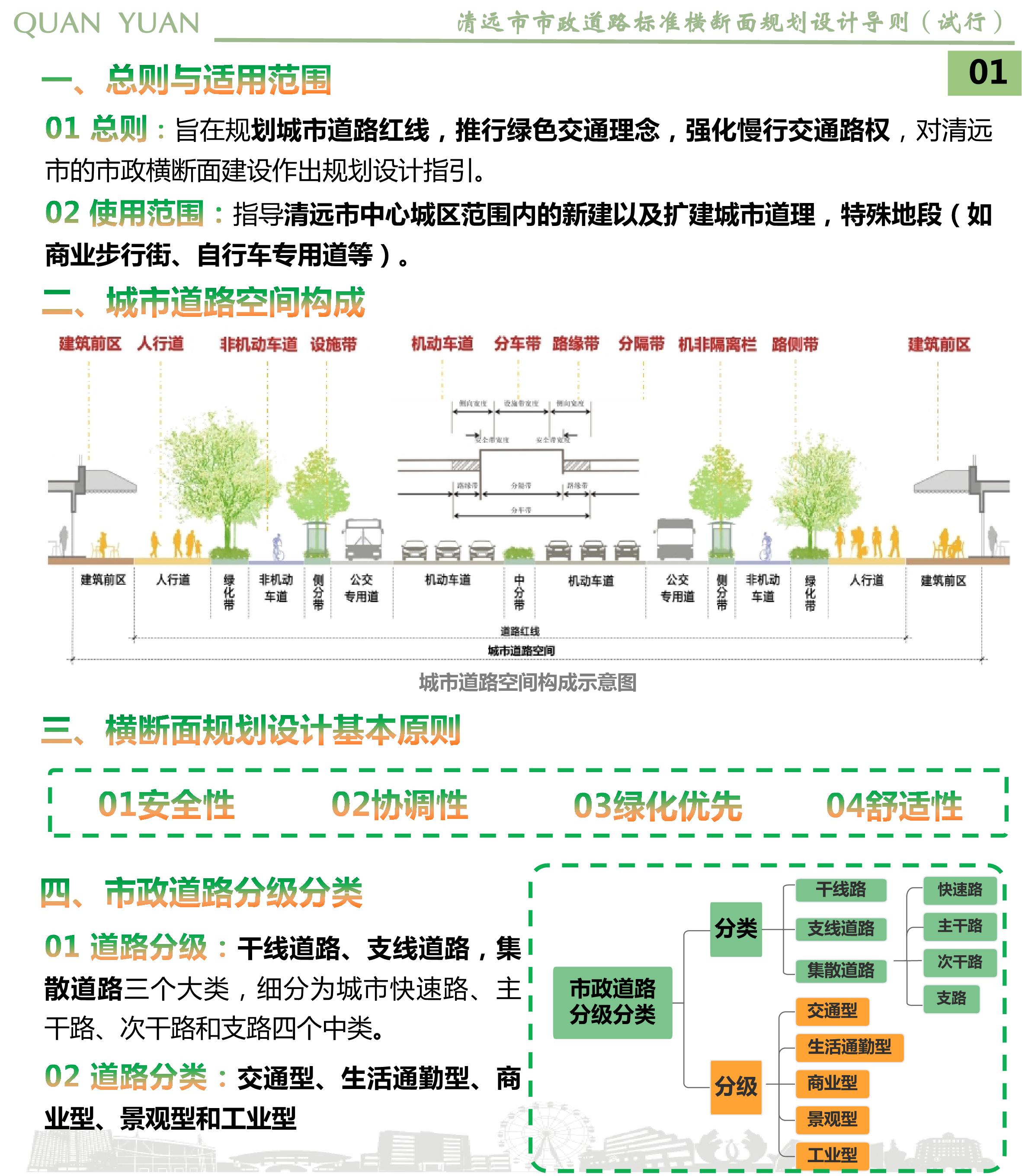 《清遠(yuǎn)市市政道路標(biāo)準(zhǔn)橫斷面規(guī)劃設(shè)計導(dǎo)則》草案公示_03.jpg