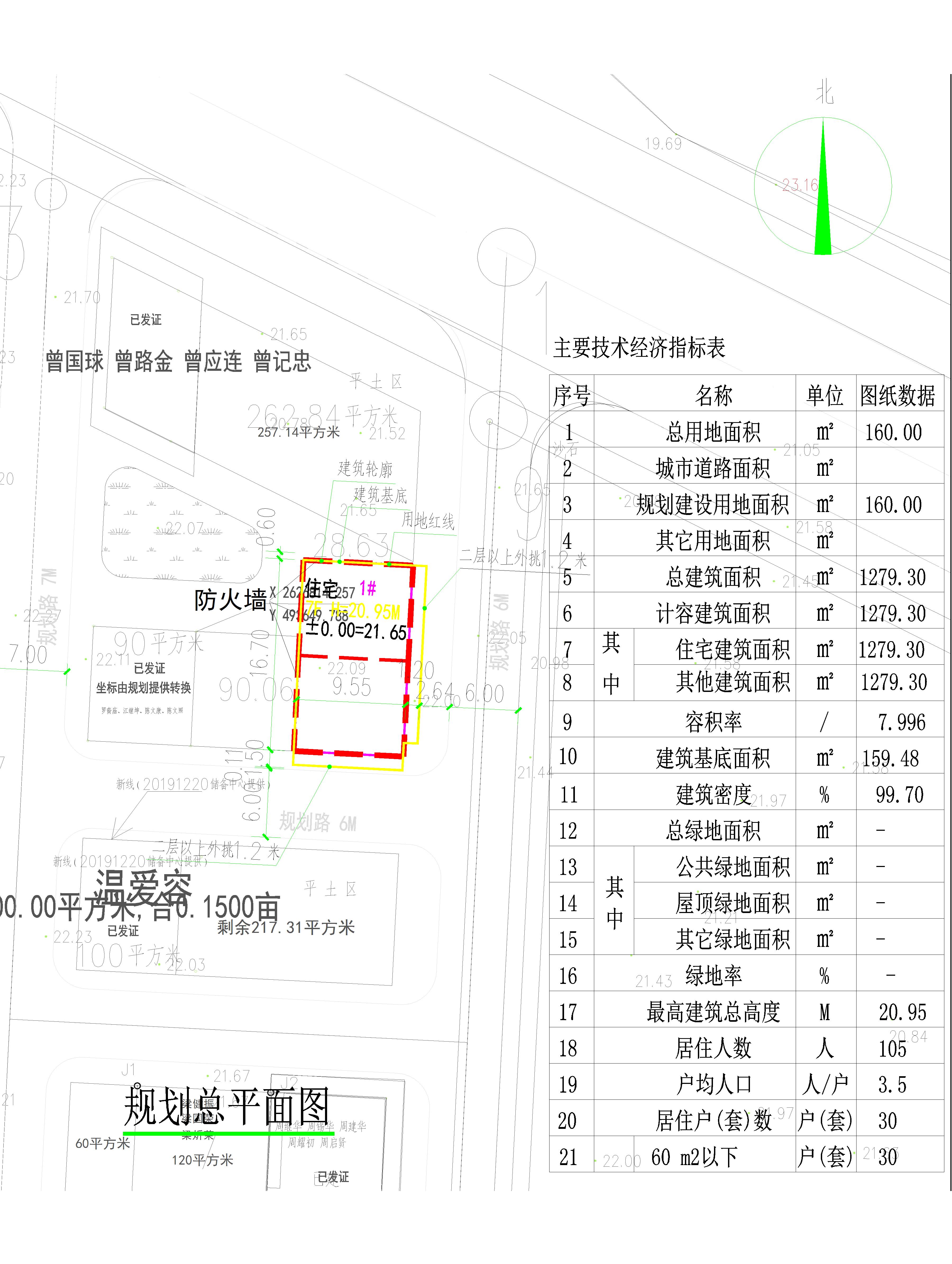 劉清華、馮方正、鄒水興、謝金梅住宅樓總平面圖.jpg