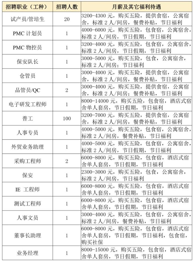 5-廣東邁特盛科技有限公司（云?。?jpg