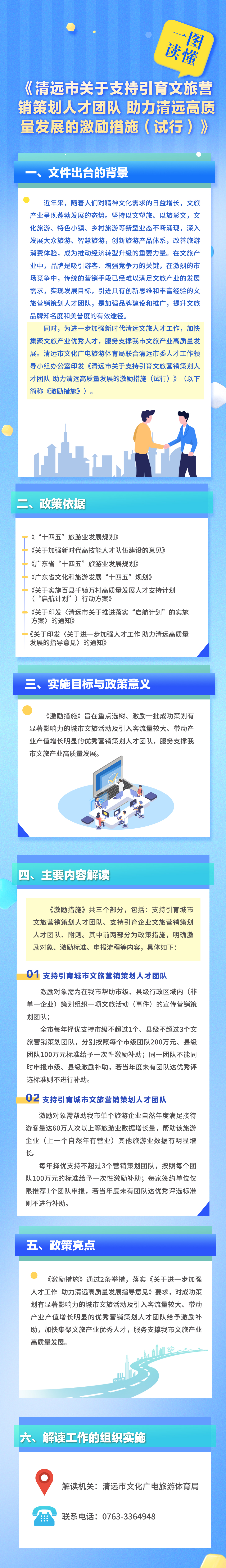 附件3：一圖讀懂《清遠(yuǎn)市關(guān)于支持引育文旅營銷策劃人才團(tuán)隊 助力清遠(yuǎn)高質(zhì)量發(fā)展的激勵措施（試行）》.jpg