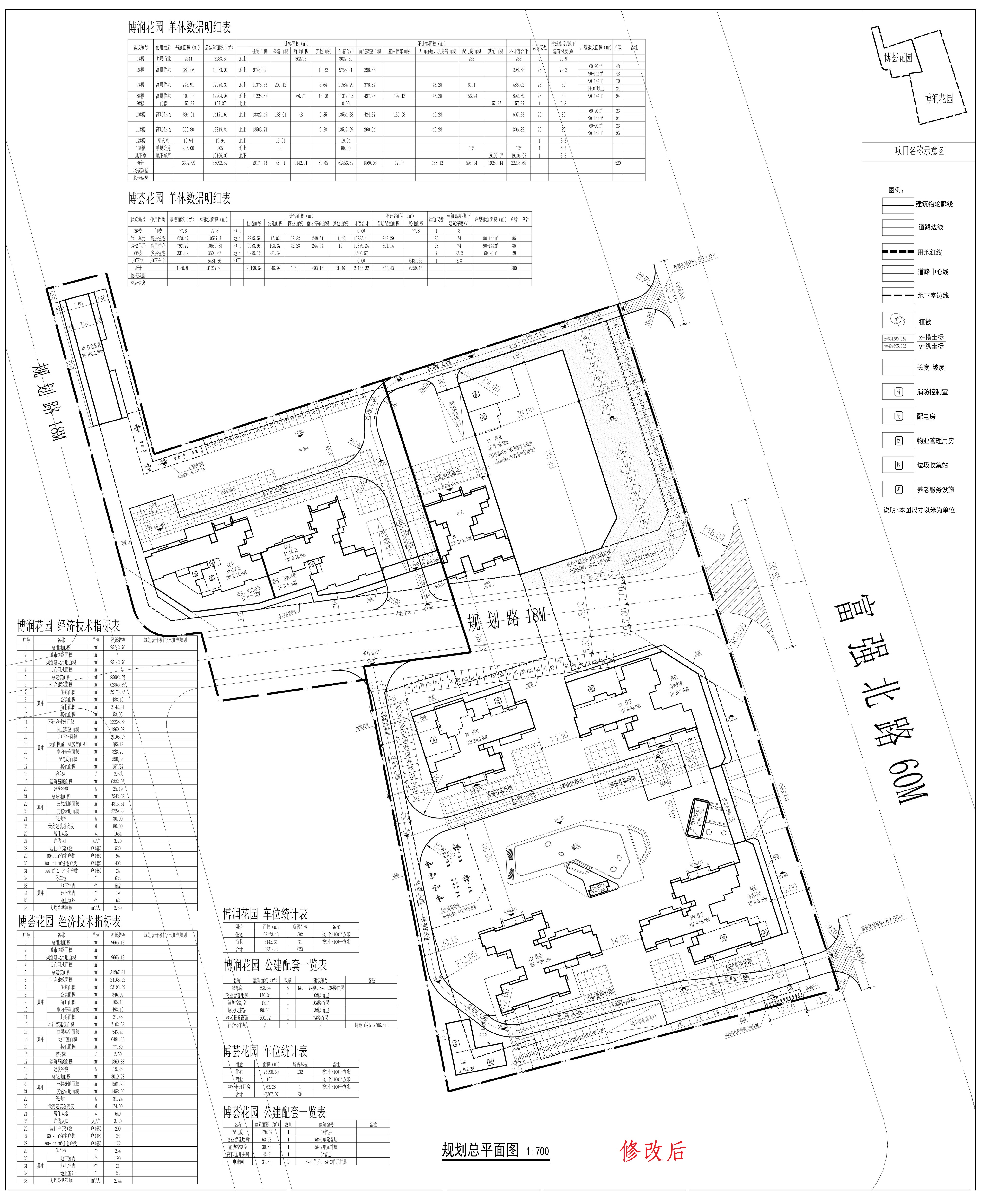博潤(rùn)、博薈花園-規(guī)劃總平面圖 (修改后）.jpg