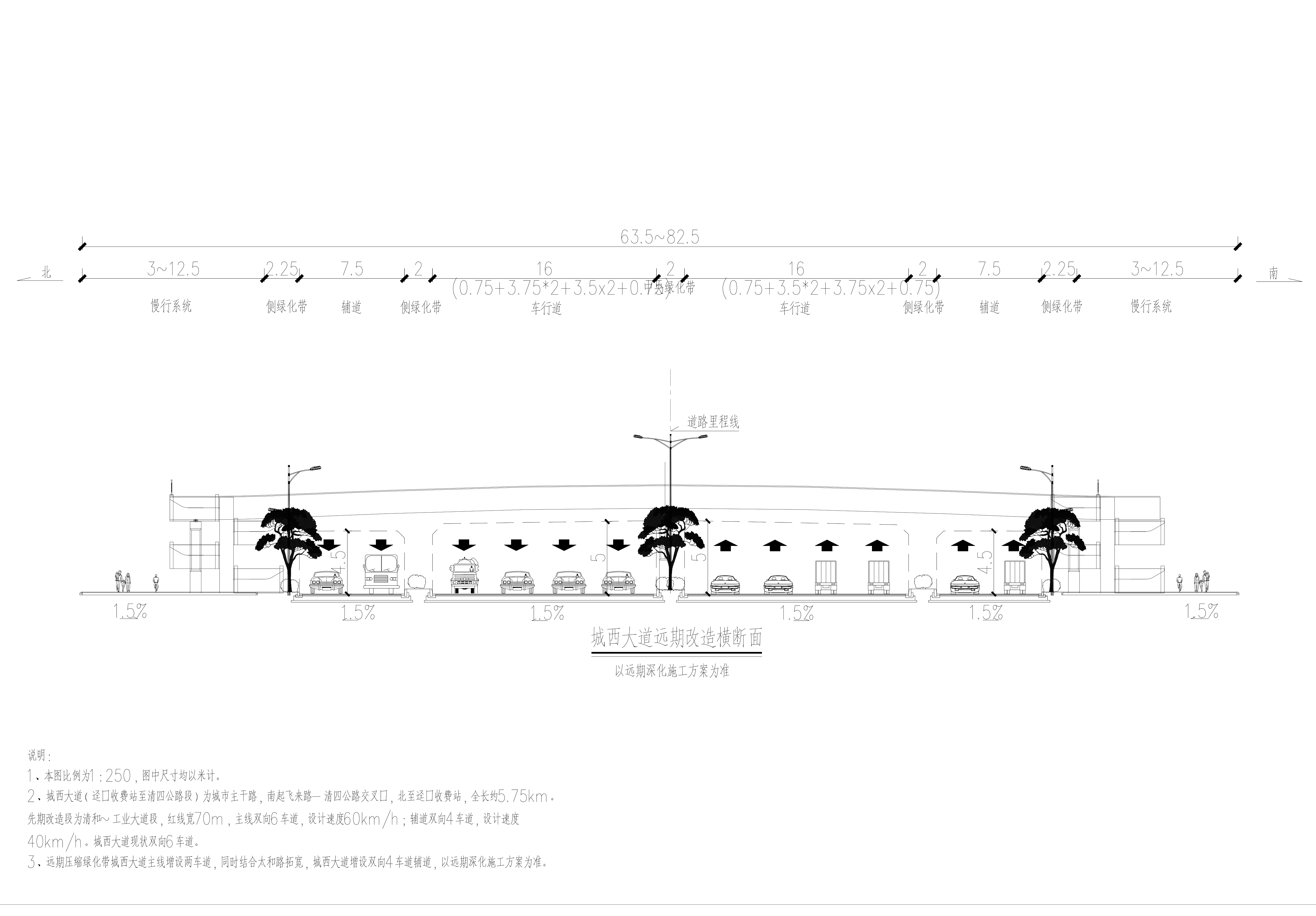 城西大道道路橫斷面設計圖2.jpg