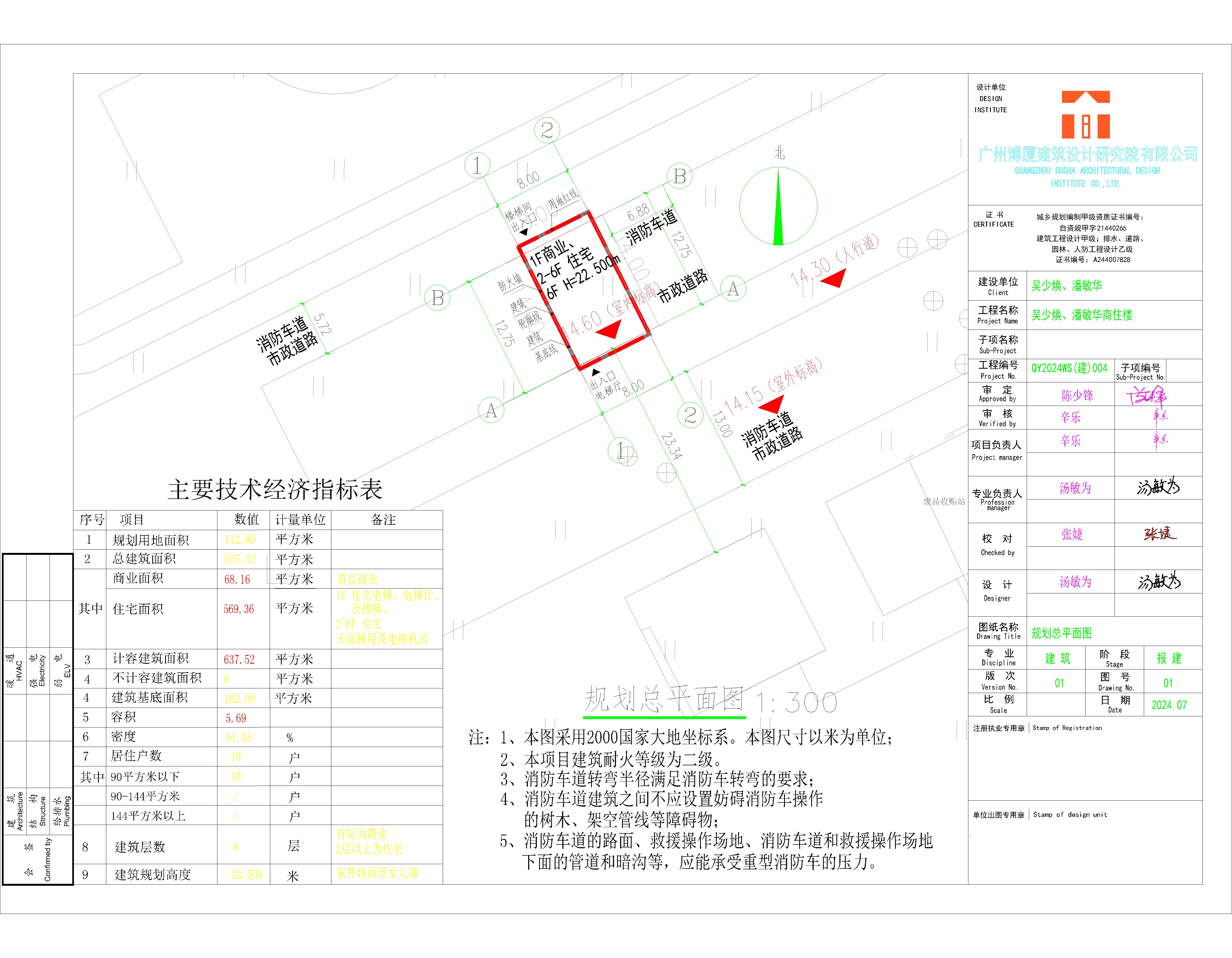 吳少煥、潘敏華總平面方案.jpg