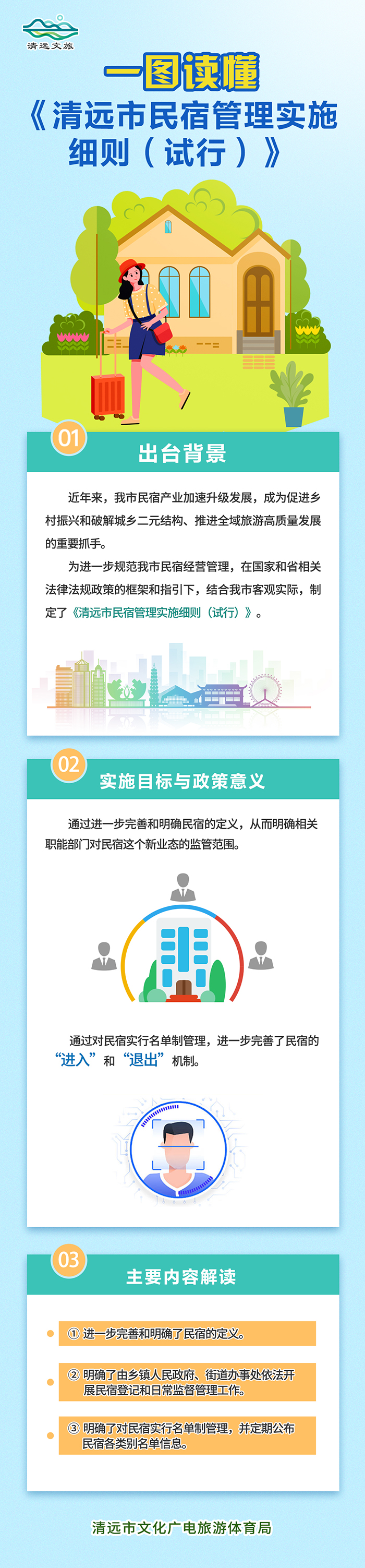 一圖讀懂《清遠(yuǎn)市民宿管理實施細(xì)則（試行）》-1.jpg