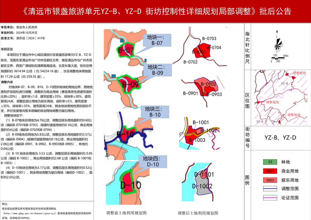 《清遠(yuǎn)市銀盞旅游單元YZ-B、YZ-D 街坊控制性詳細(xì)規(guī)劃局部調(diào)整》批后公告--s.jpg