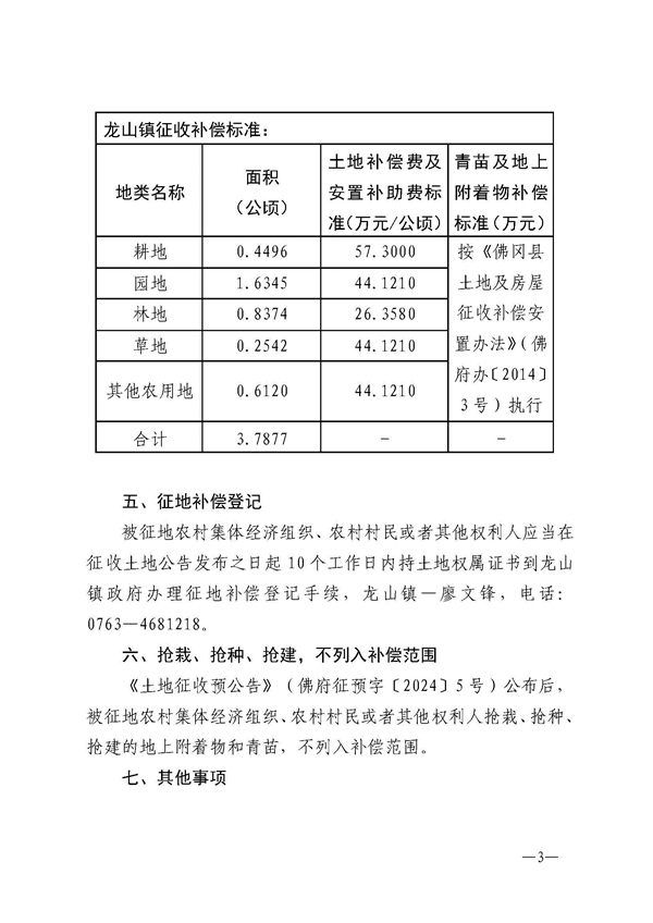 佛府征〔2024〕3號(hào)_頁面_3.jpg