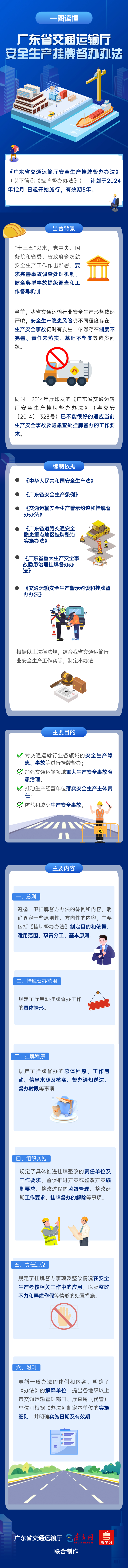 一圖讀懂《廣東省交通運(yùn)輸廳安全生產(chǎn)掛牌督辦辦法》.png