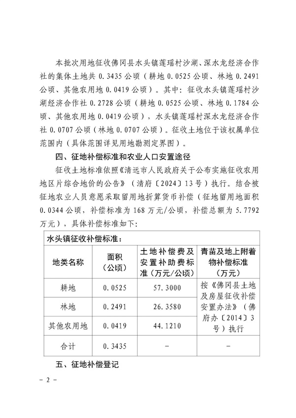 佛岡縣人民政府征收土地公告（佛府征〔2025〕1號）_頁面_2.jpg