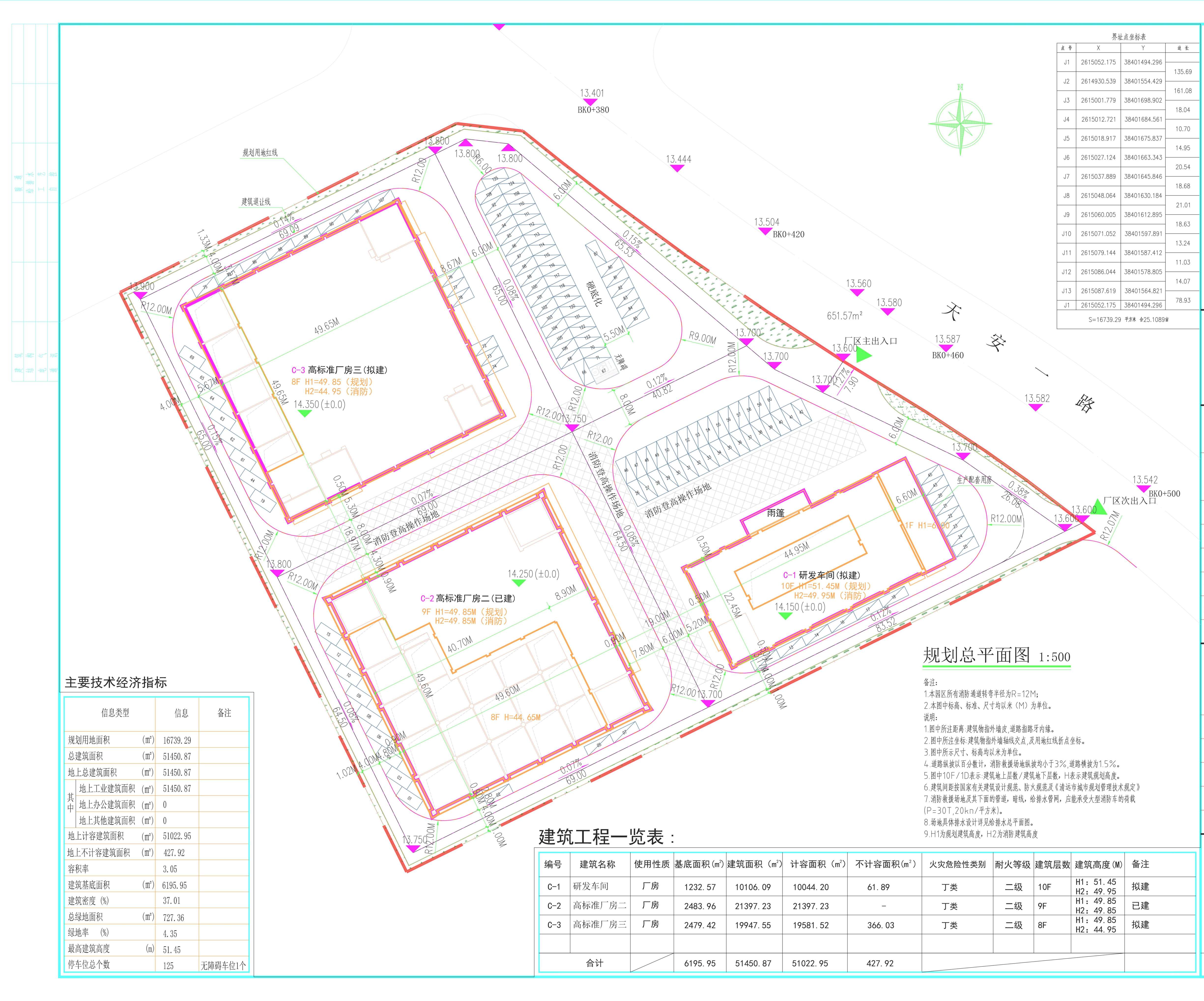 清遠(yuǎn)市泰鼎科技有限公司年產(chǎn)1萬套精密模具新建項(xiàng)目總平面.jpg